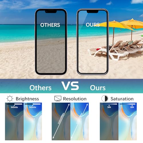 iPhone 11 LCD Screen Replacement 6.1" 3D Touch Display Digitizer Assembly with Repair Tool Kits C610250