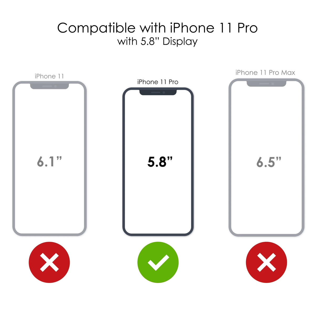 Clear Shockproof Hybrid Case for iPhone 11 Pro with Tempered Glass Screen Protector E88682