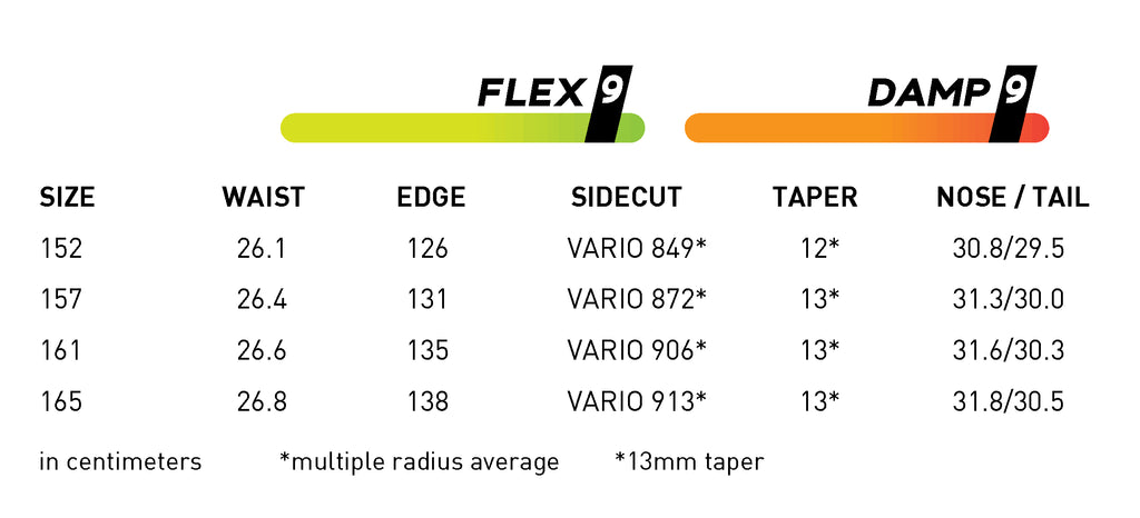 165 Snowboard G25742