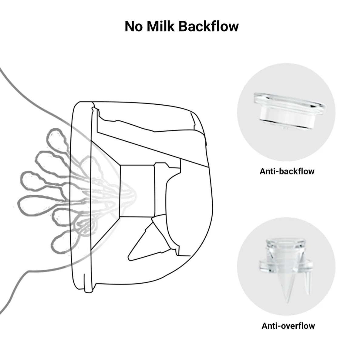 Wearable Electric Breast Pump Z1190